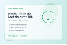 Google 推出 Gemini 3.1 Flash