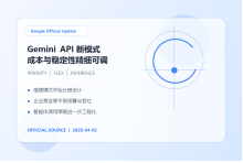Google 推出 Gemini API Prior